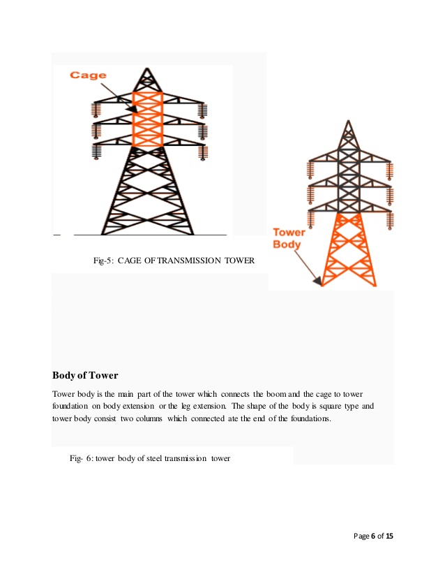 transmission line design pdf